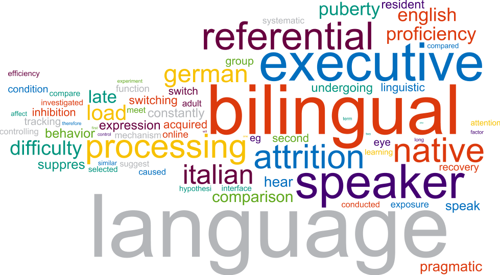 Raising Maturity: Info as a Second Language